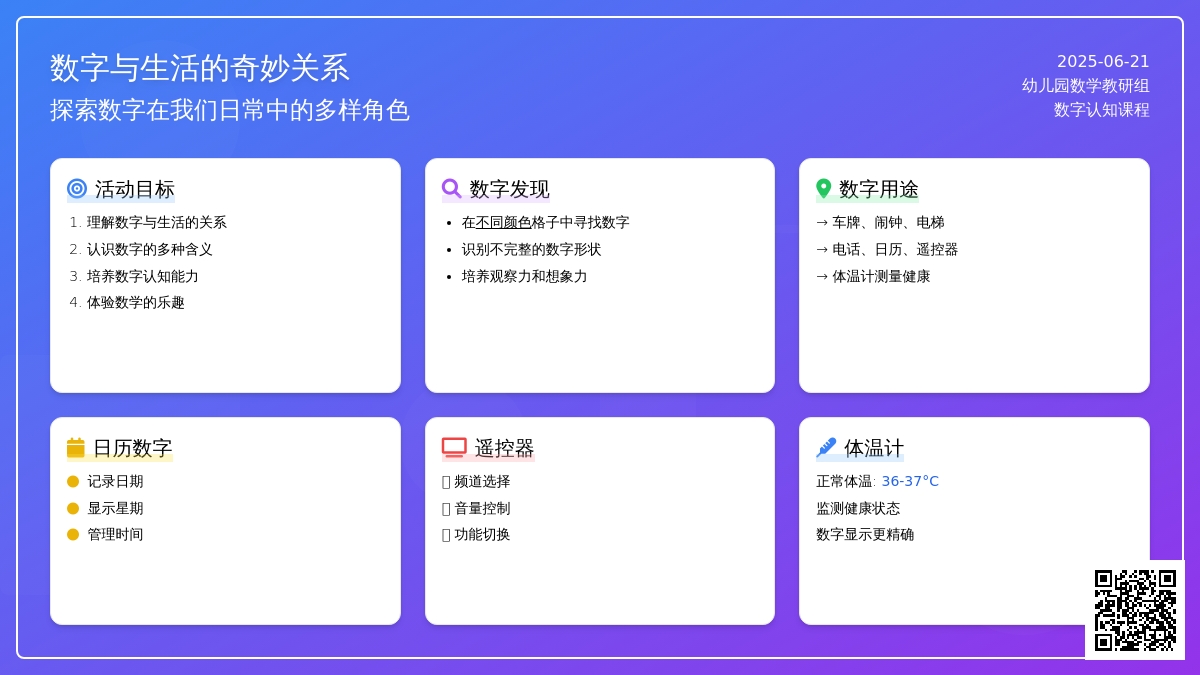 中班数学优质课生活中的数字教案反思
