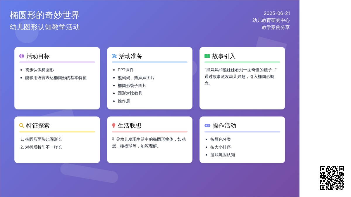中班数学活动认识椭圆形教案反思