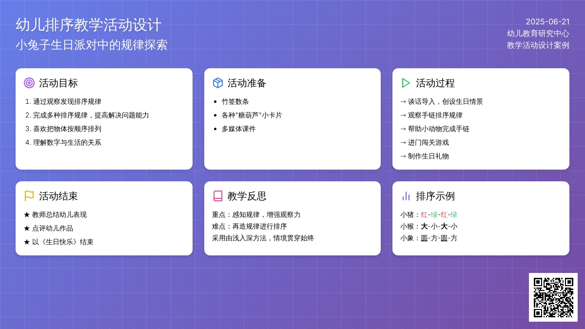 中班数学公开课有趣的排序教案反思