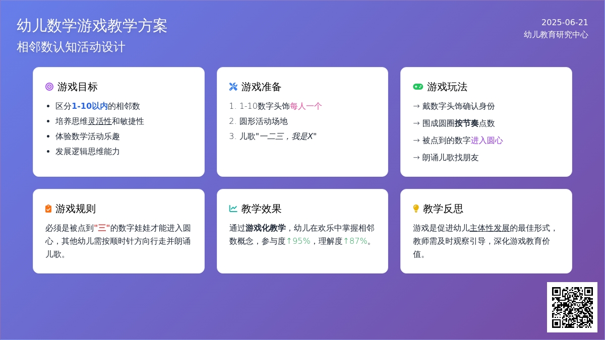 中班益智游戏数学娃娃找朋友教案反思