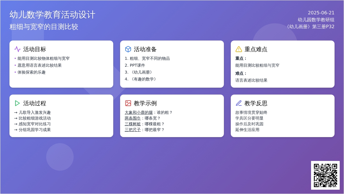 中班数学比一比说一说教案反思