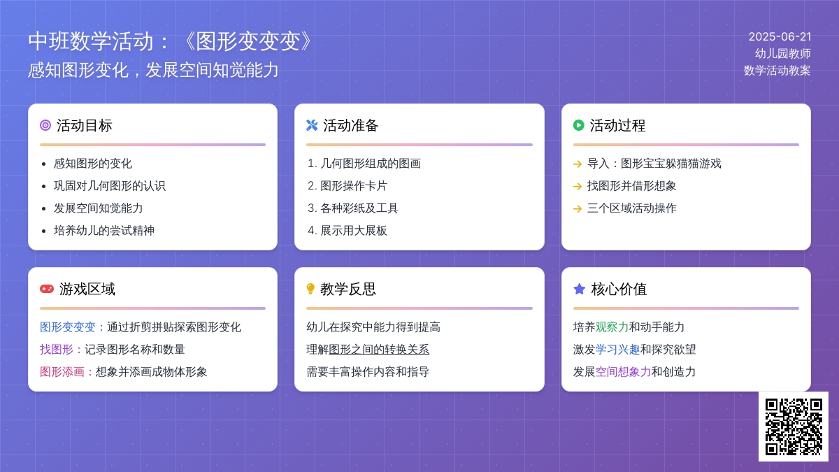 中班数学公开课图形变变变教案反思