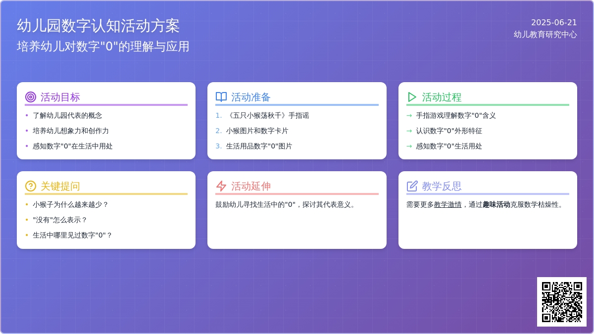 中班数学数字0教案反思