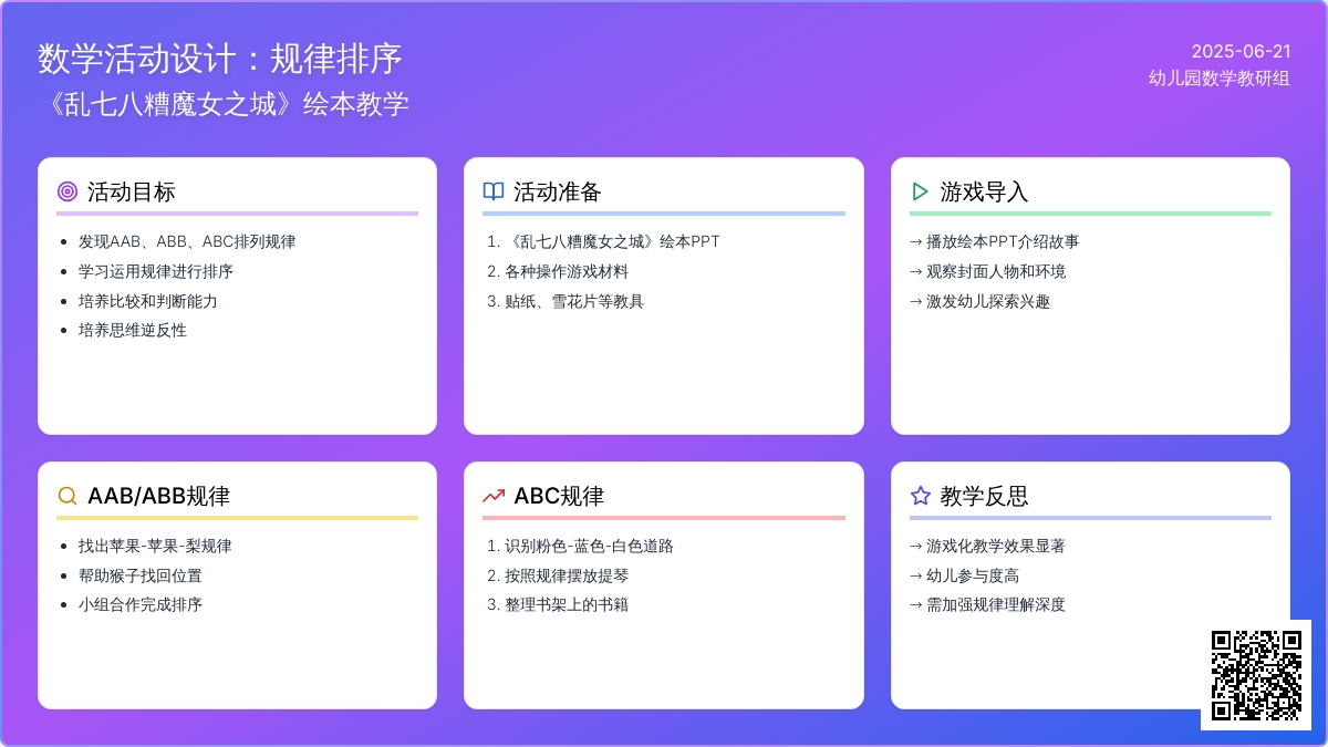 中班数学活动乱七八糟的魔女之城教案反思