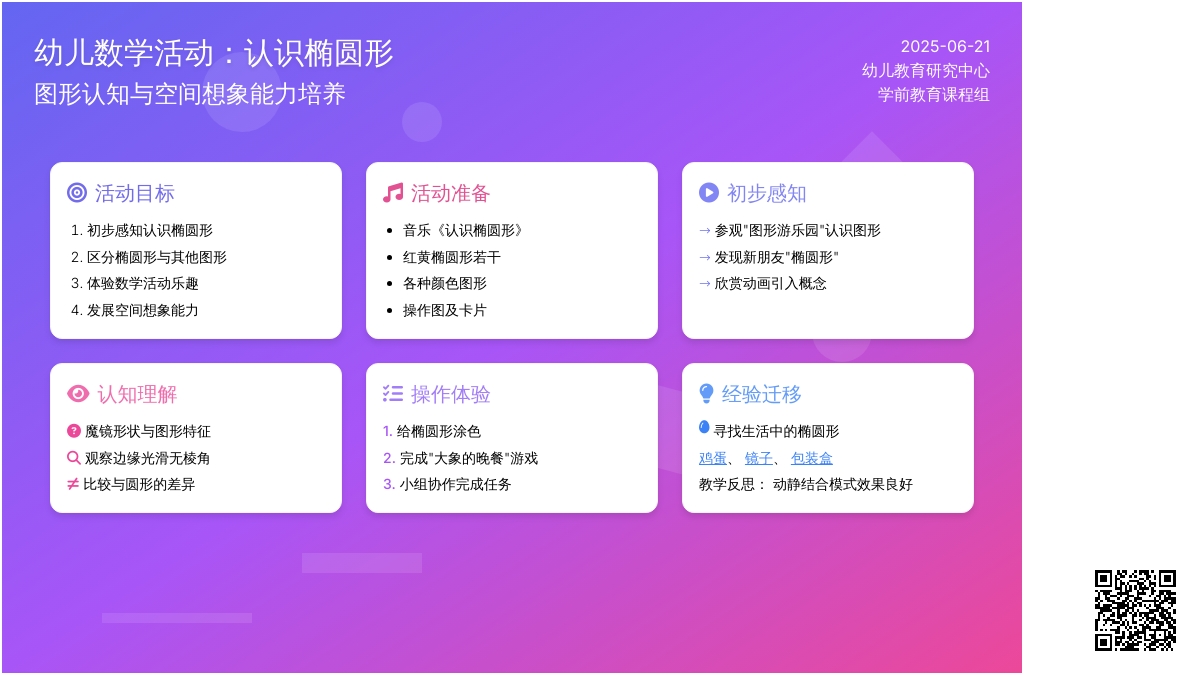 中班数学认识椭圆形教案反思