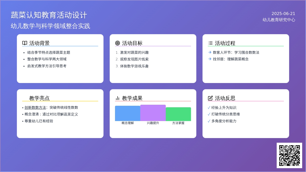 中班数学公开课南瓜爷爷找邻居教案反思