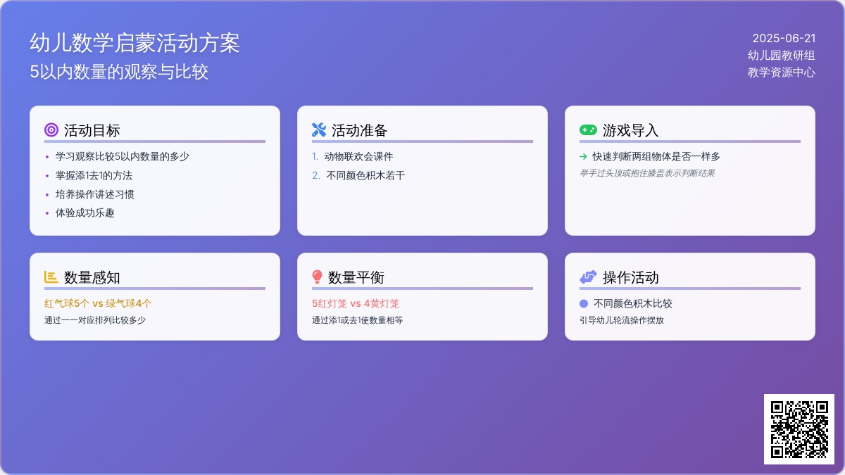中班数学活动比较多少5以内的数教案反思