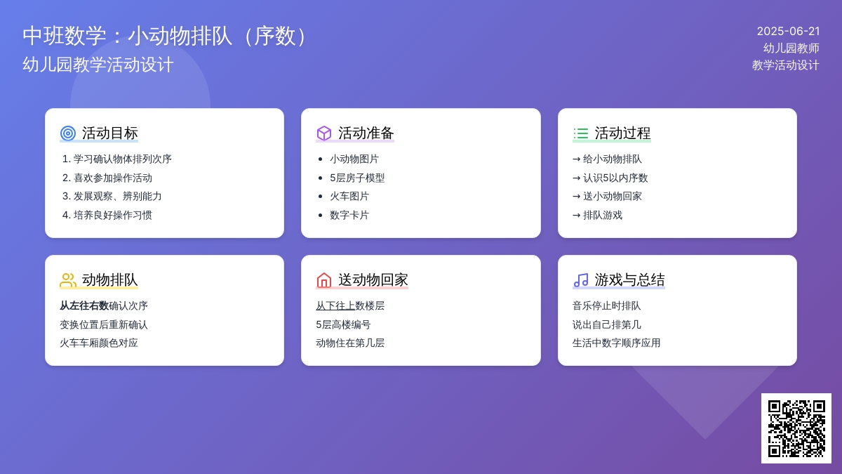 中班数学小动物排队教案反思