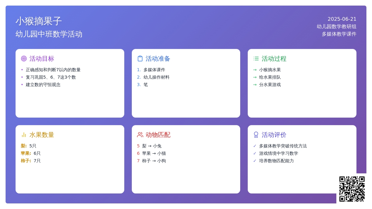 中班数学小猴摘果教案反思