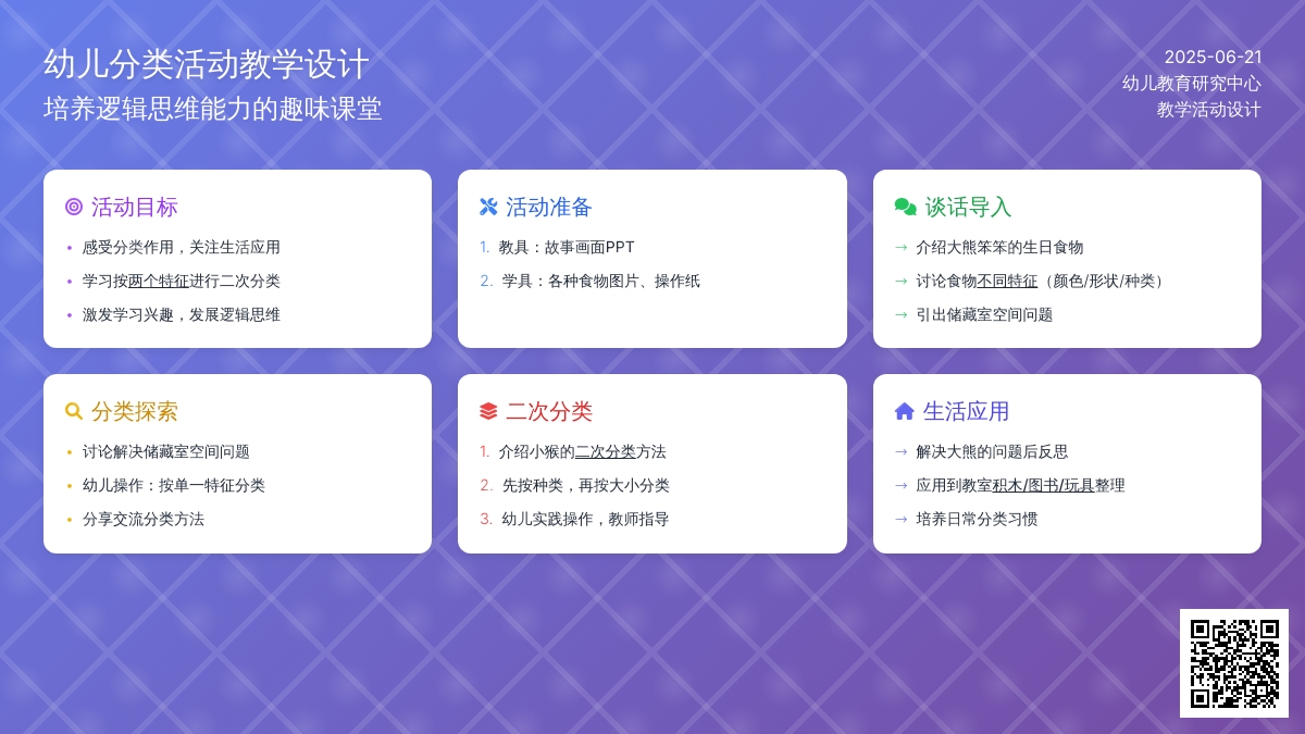 中班班数学活动大熊的储藏室教案反思