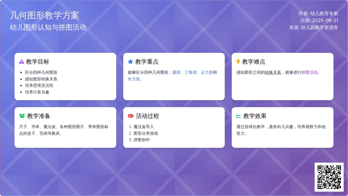 中班数学好玩的图形教案反思