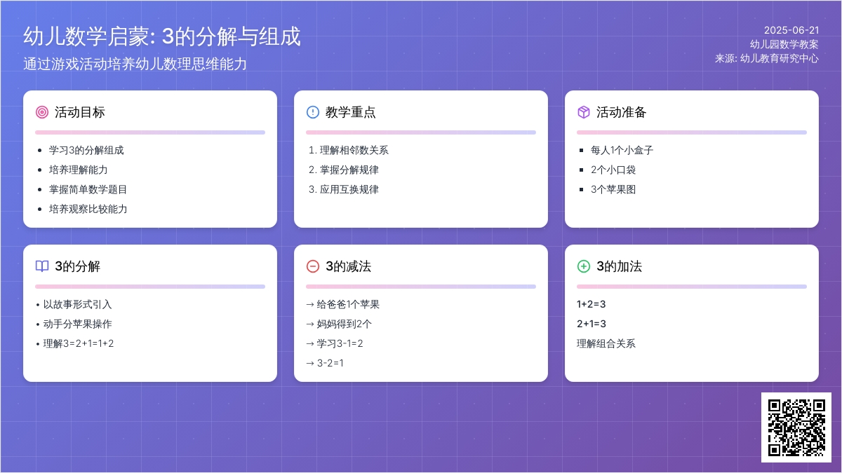 中班数学2、3的分解与组成教案反思