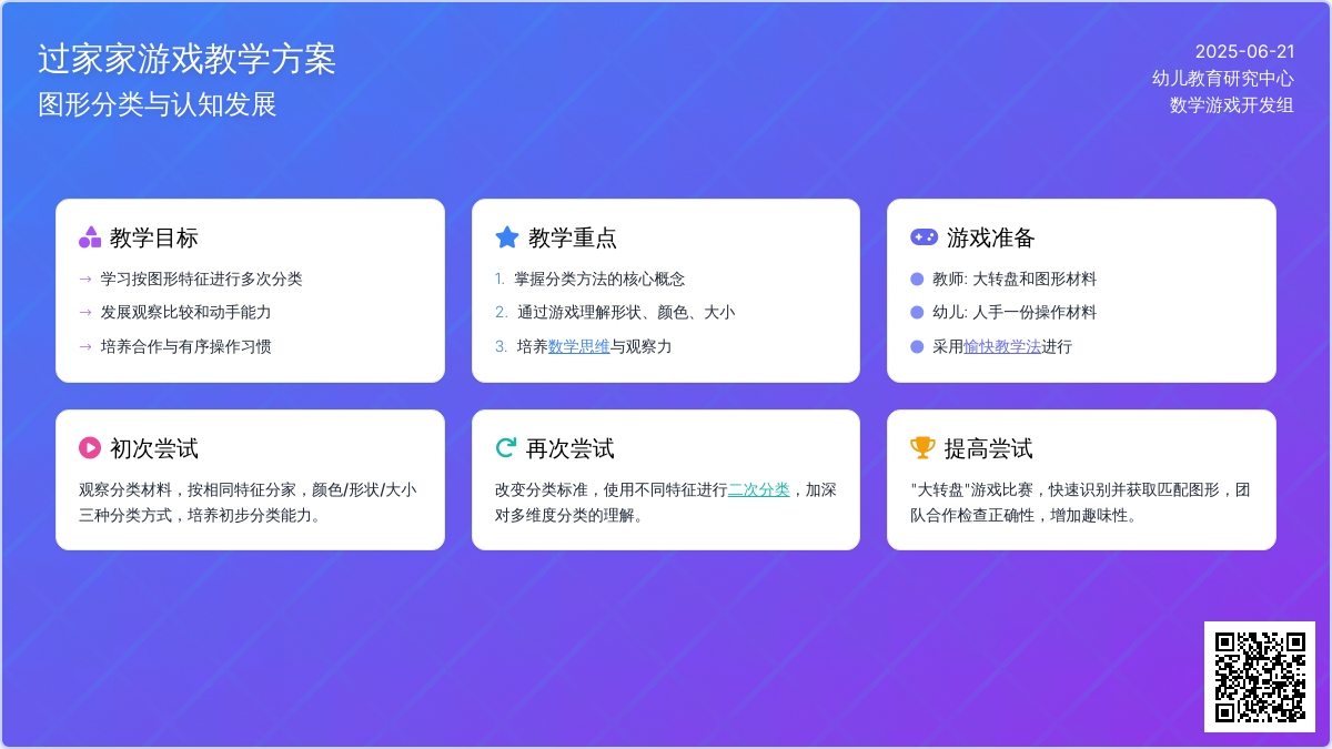 中班数学游戏过家家教案反思
