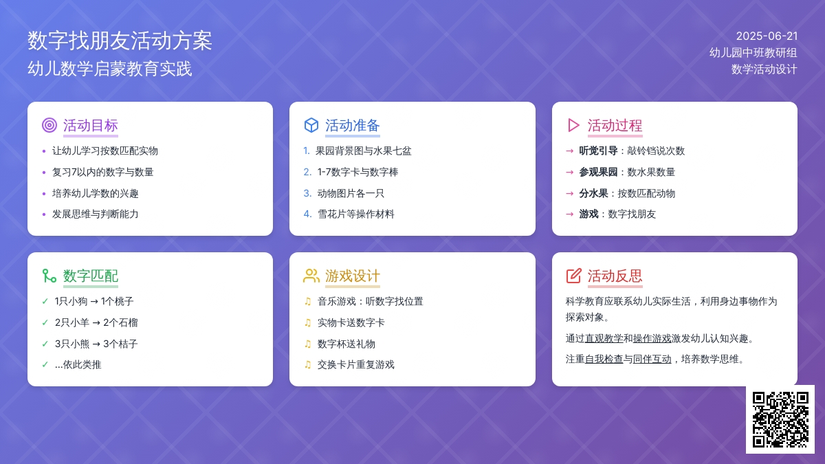 中班数学找朋友教案反思