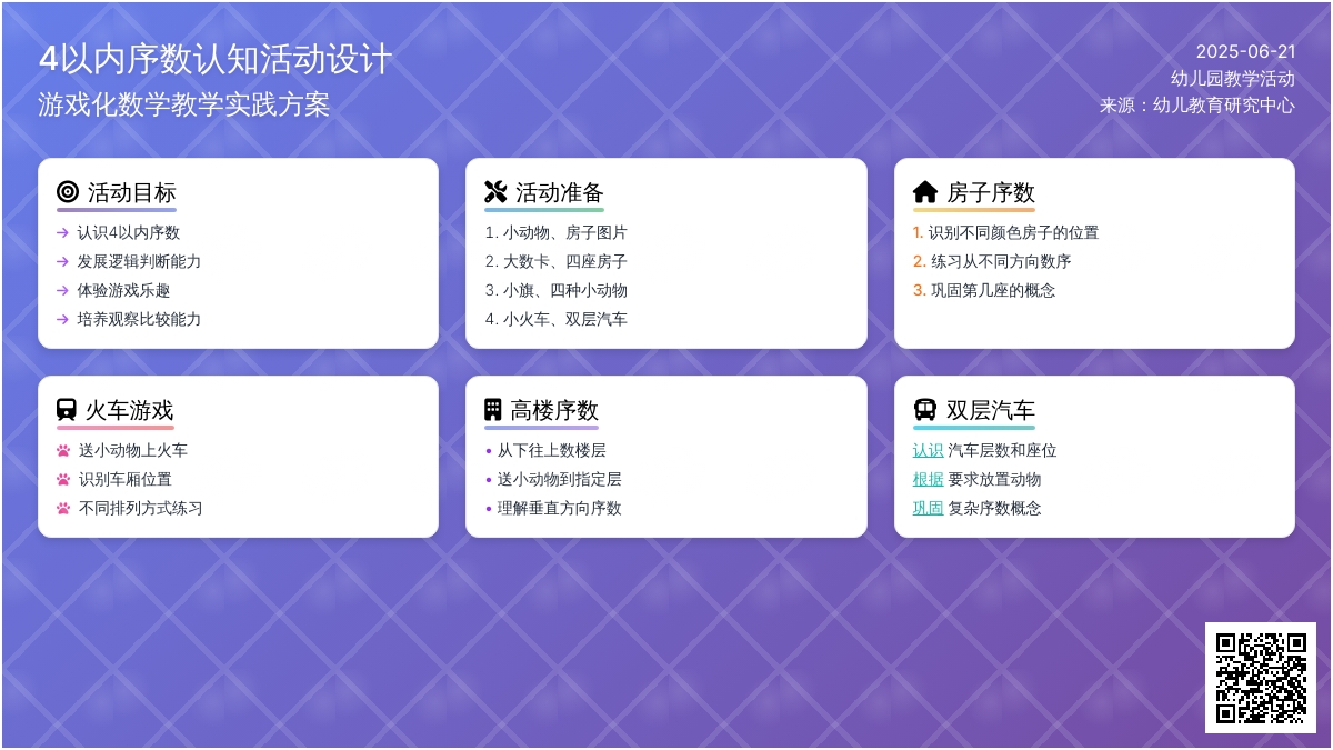 中班数学活动认识4以内的序数教案反思