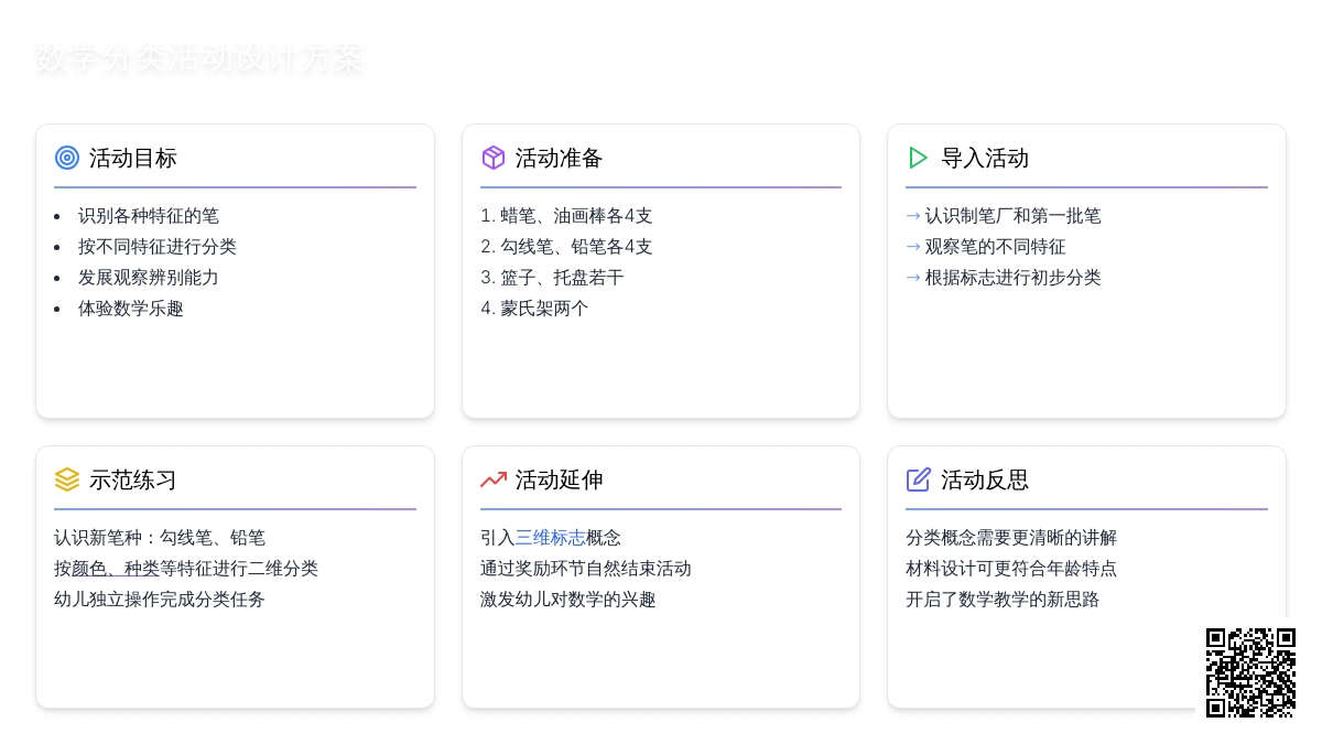 中班数学分类有趣的笔教案反思