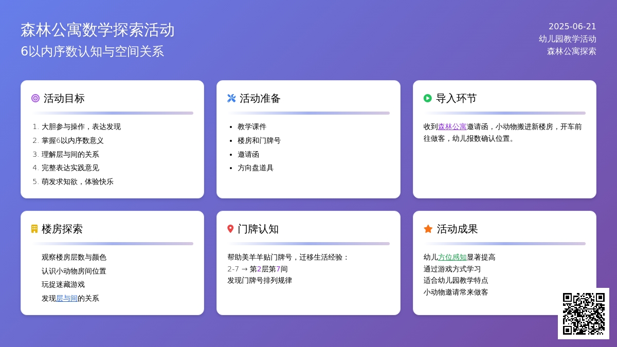 中班数学活动森林公寓教案反思