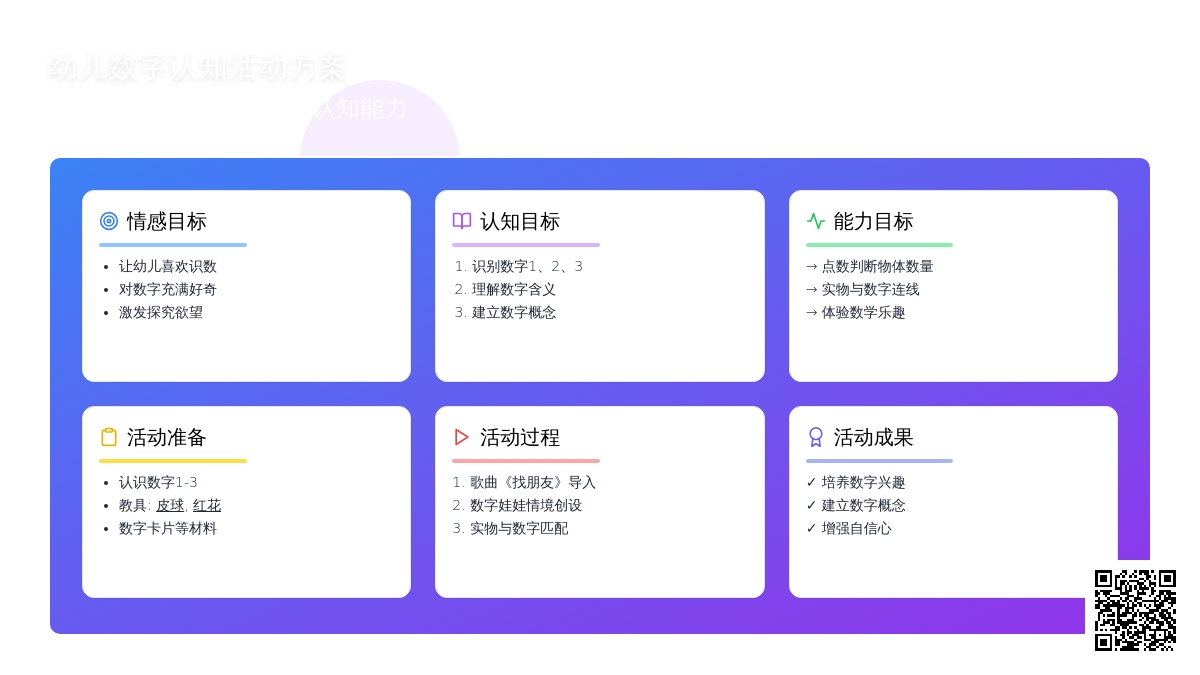 中班数学活动数字娃娃找朋友教案反思
