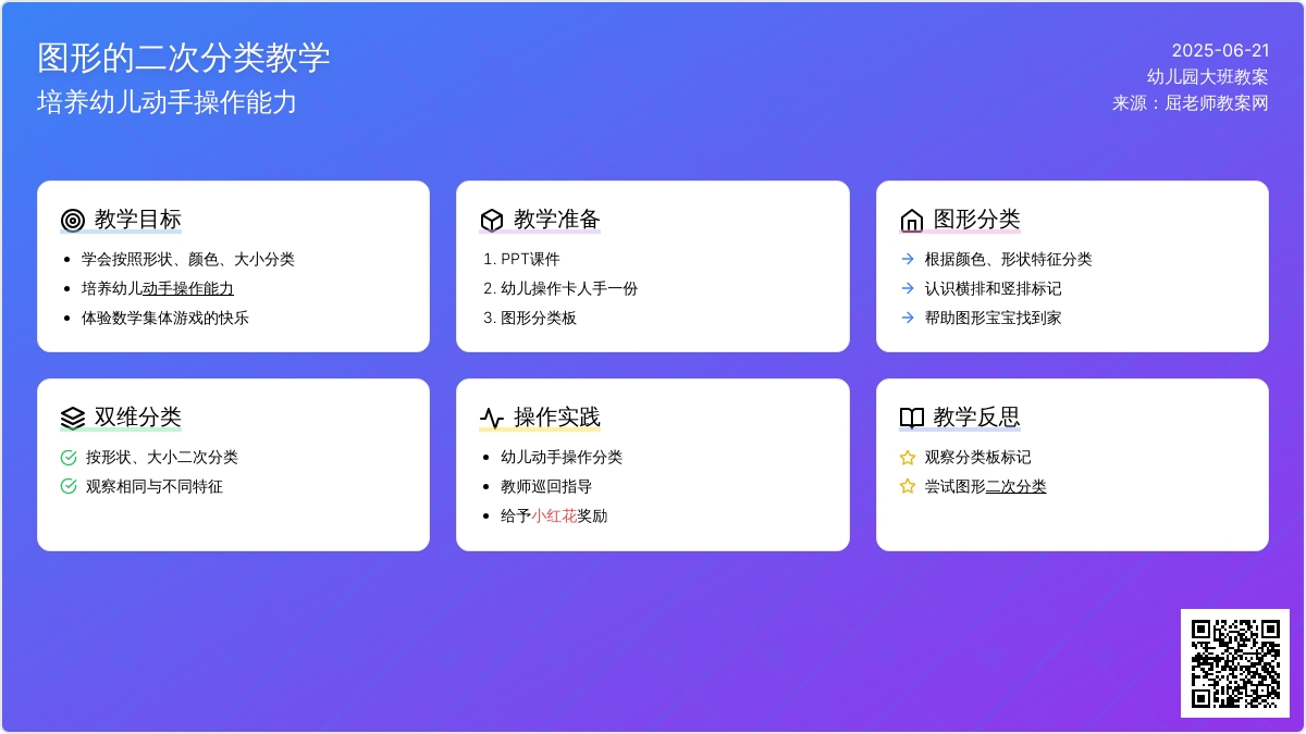 中班数学图形找家 二次分类教案反思