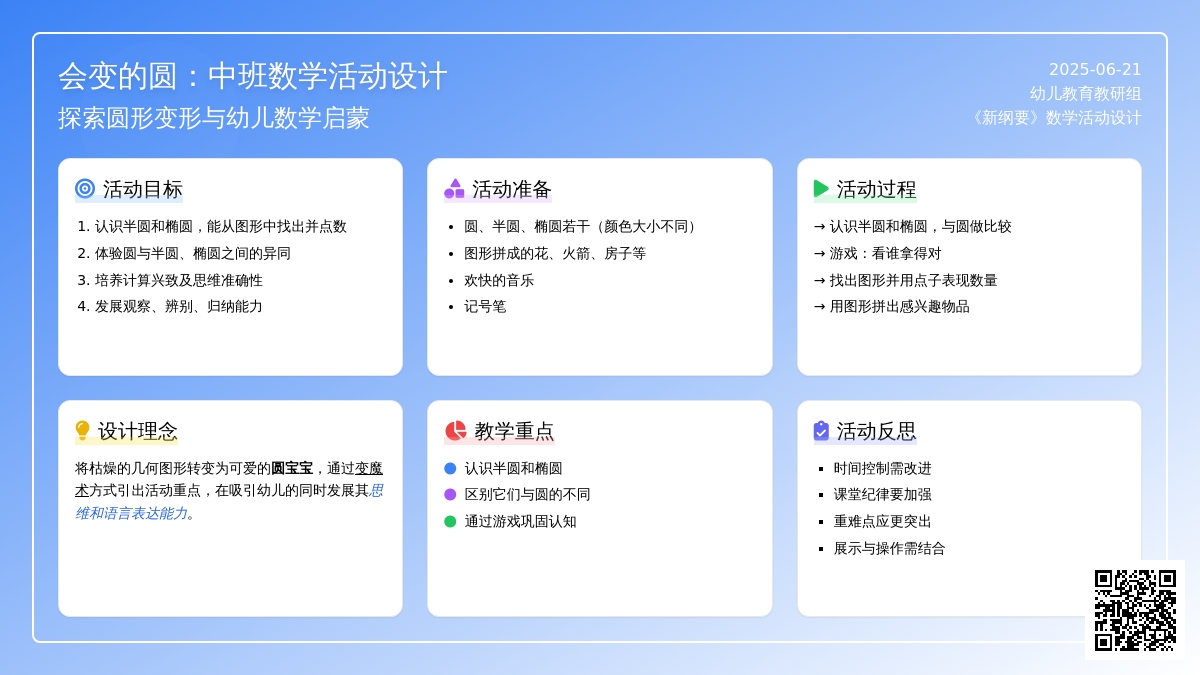 中班数学活动会变的圆教案反思