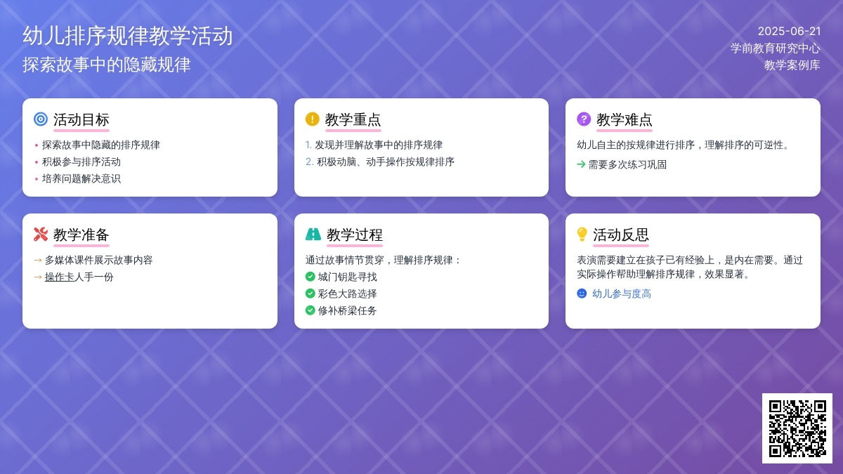中班数学活动迷路的公主教案反思
