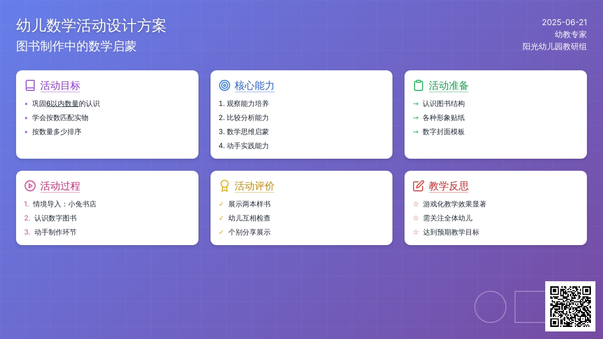 中班数学做图书 6以内数量的认识教案反思