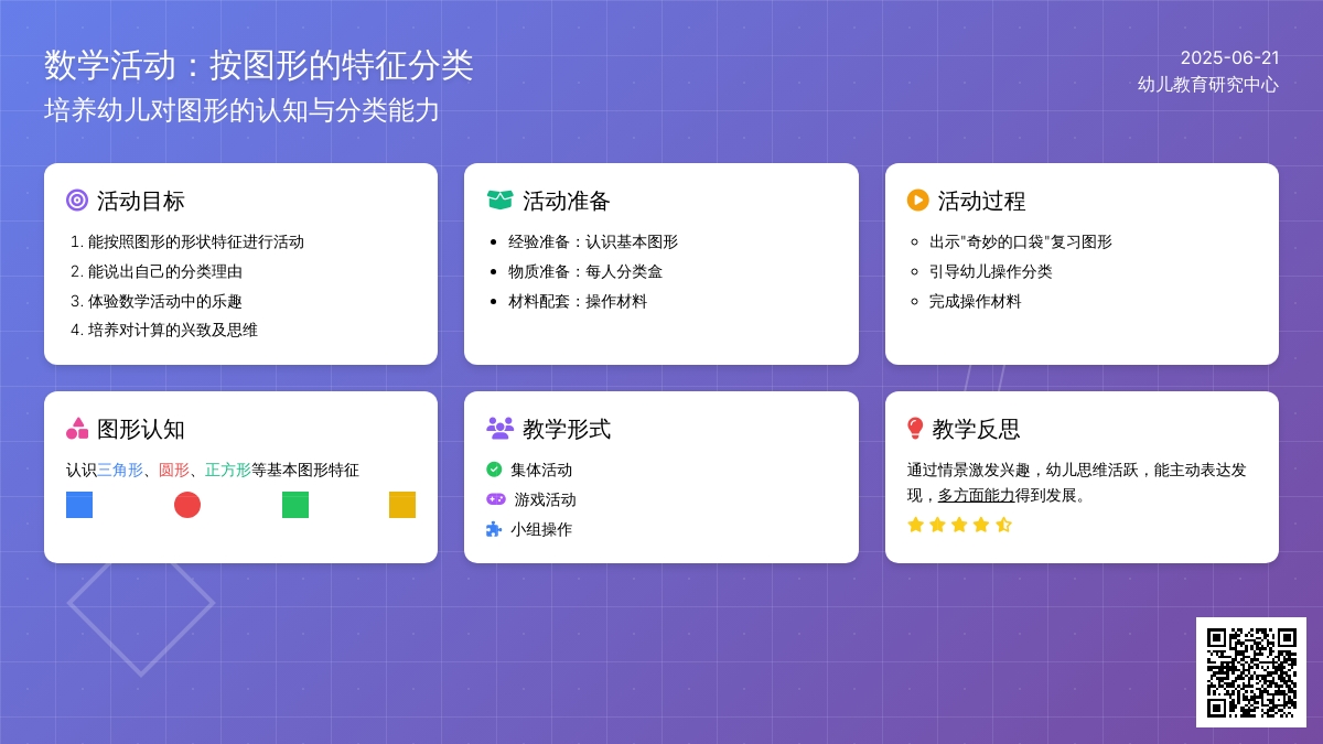 中班数学公开课按图形的特征分类教案反思