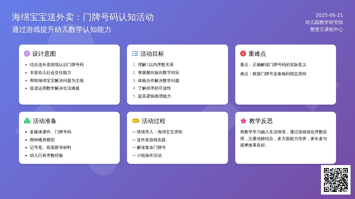 中班数学1―5的序数对应教案反思