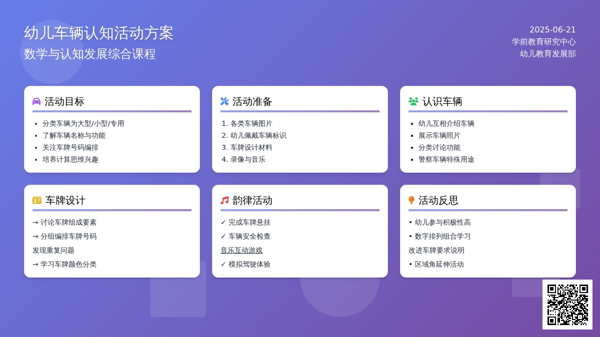 中班数学汽车装配教案反思