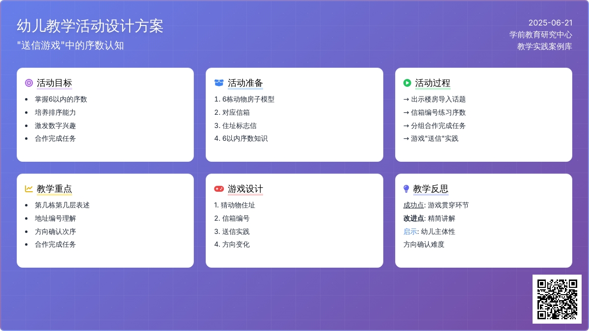 中班数学小动物信箱 6以内序数教案反思