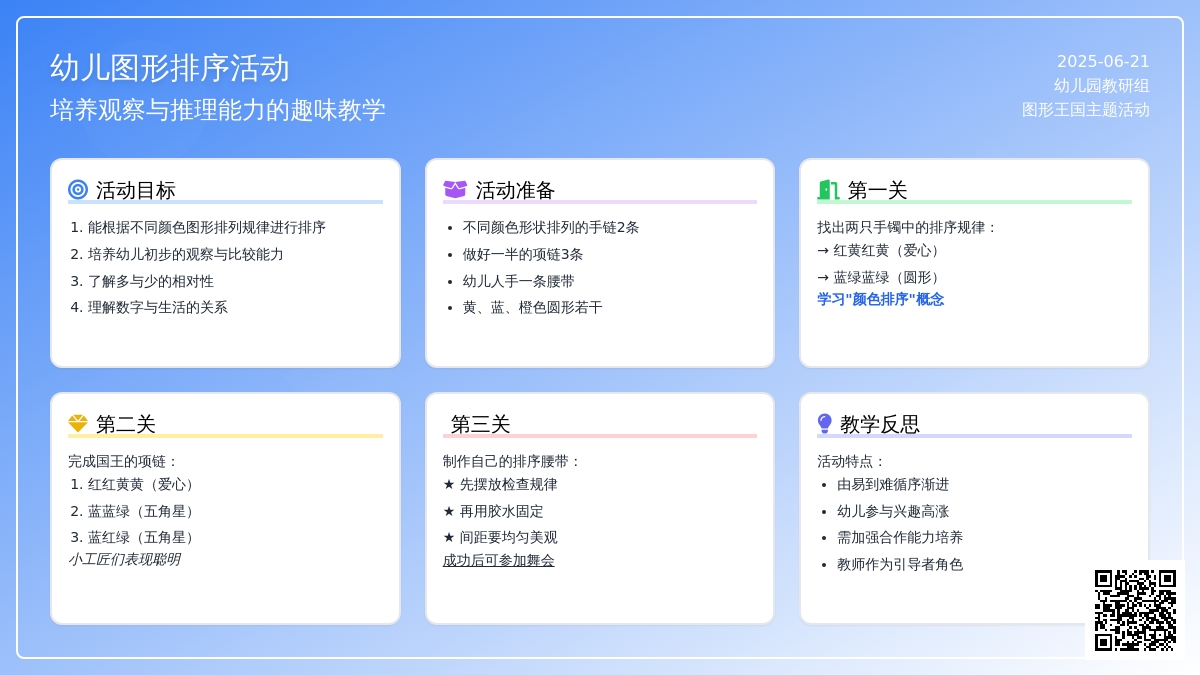 中班数学图形王国智闯关教案反思