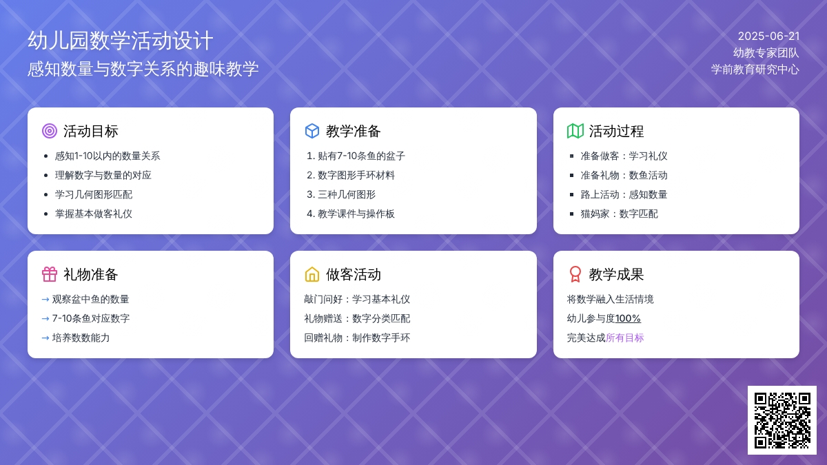 中班数学活动猫妈妈家去做客教案反思