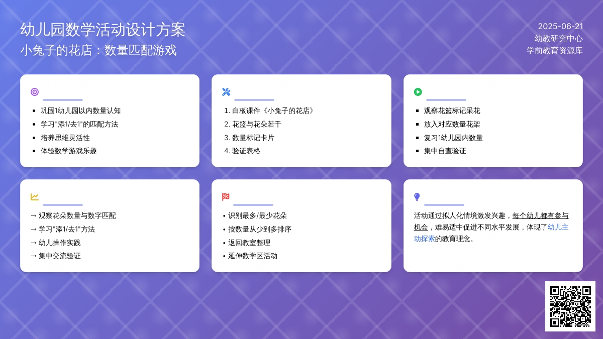 中班数学小兔的花店教案反思