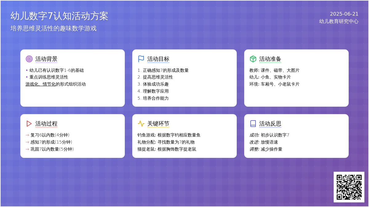 中班数学聪明的小猫教案反思