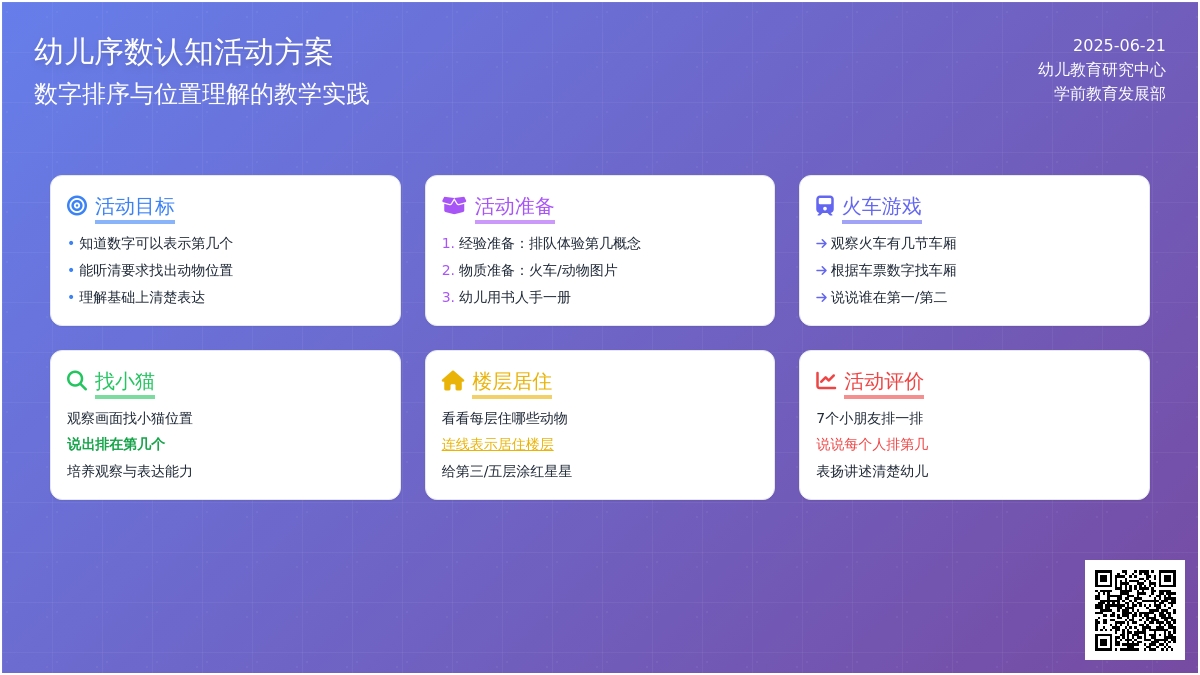 中班数学小动物坐火车教案反思