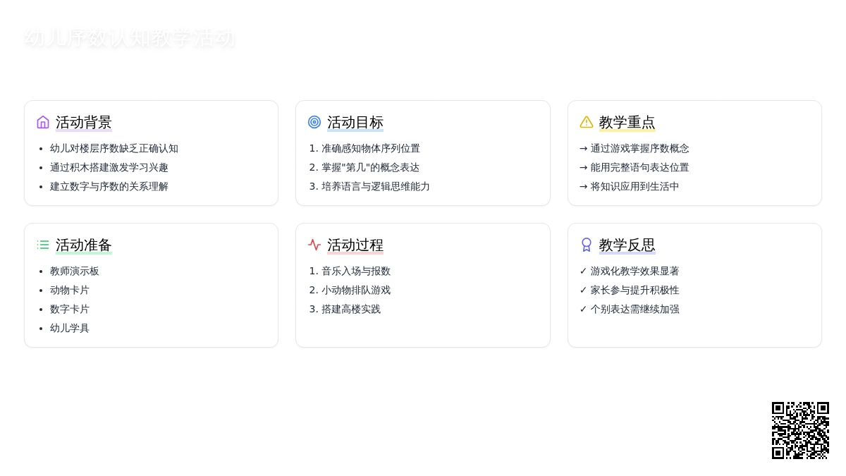中班数学序数教案反思