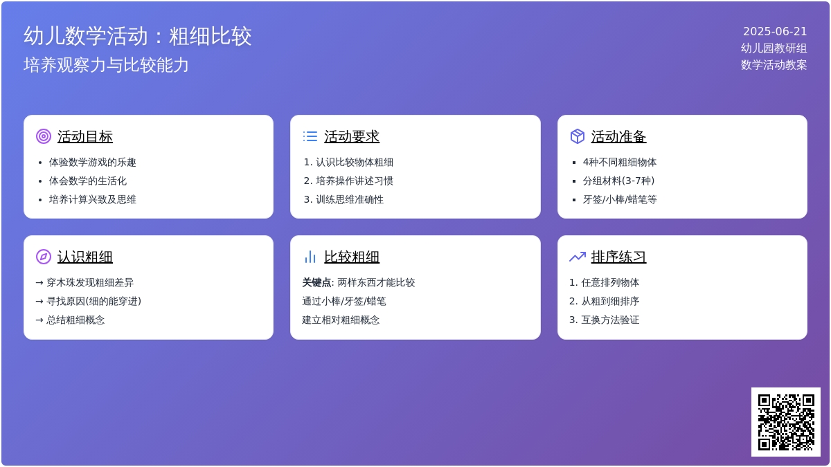 中班数学活动认识粗细教案反思