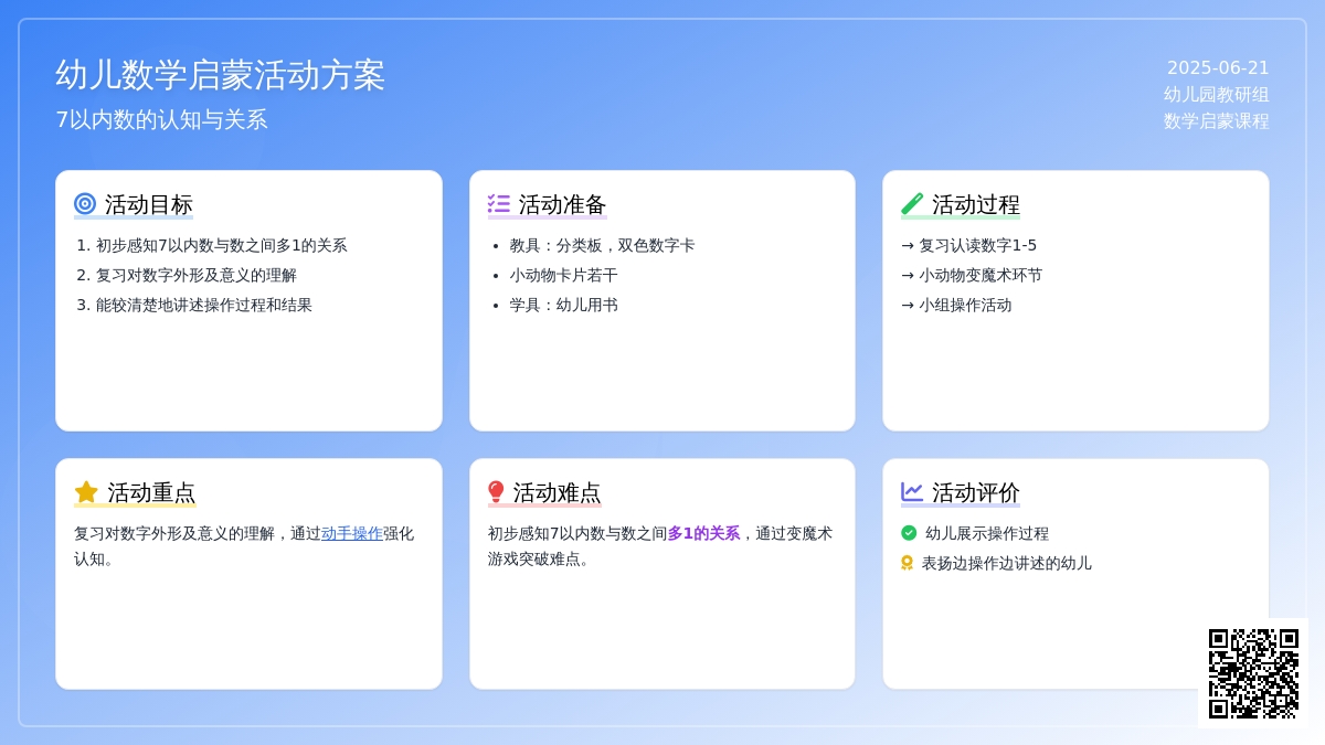 中班数学活动小动物变魔术教案反思