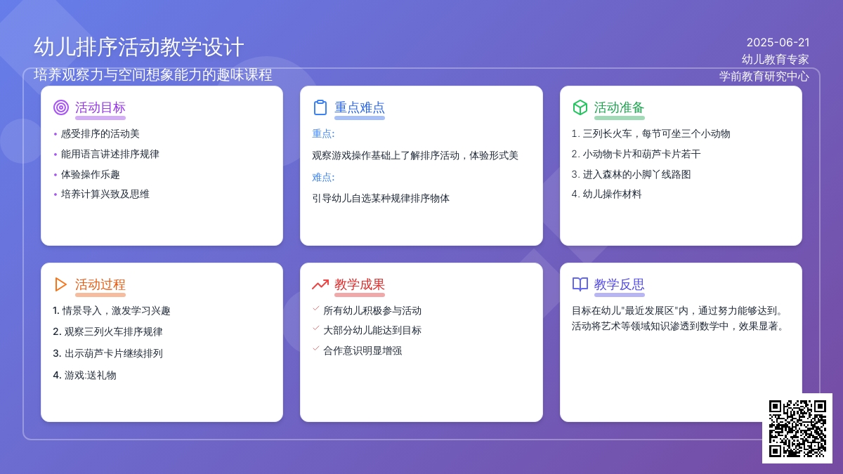 中班数学我们一起排排队教案反思