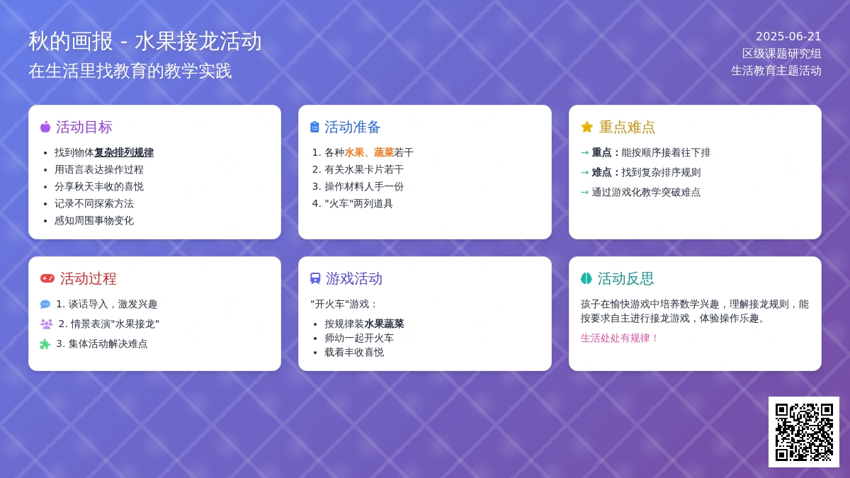 中班数学好玩的水果接龙教案反思