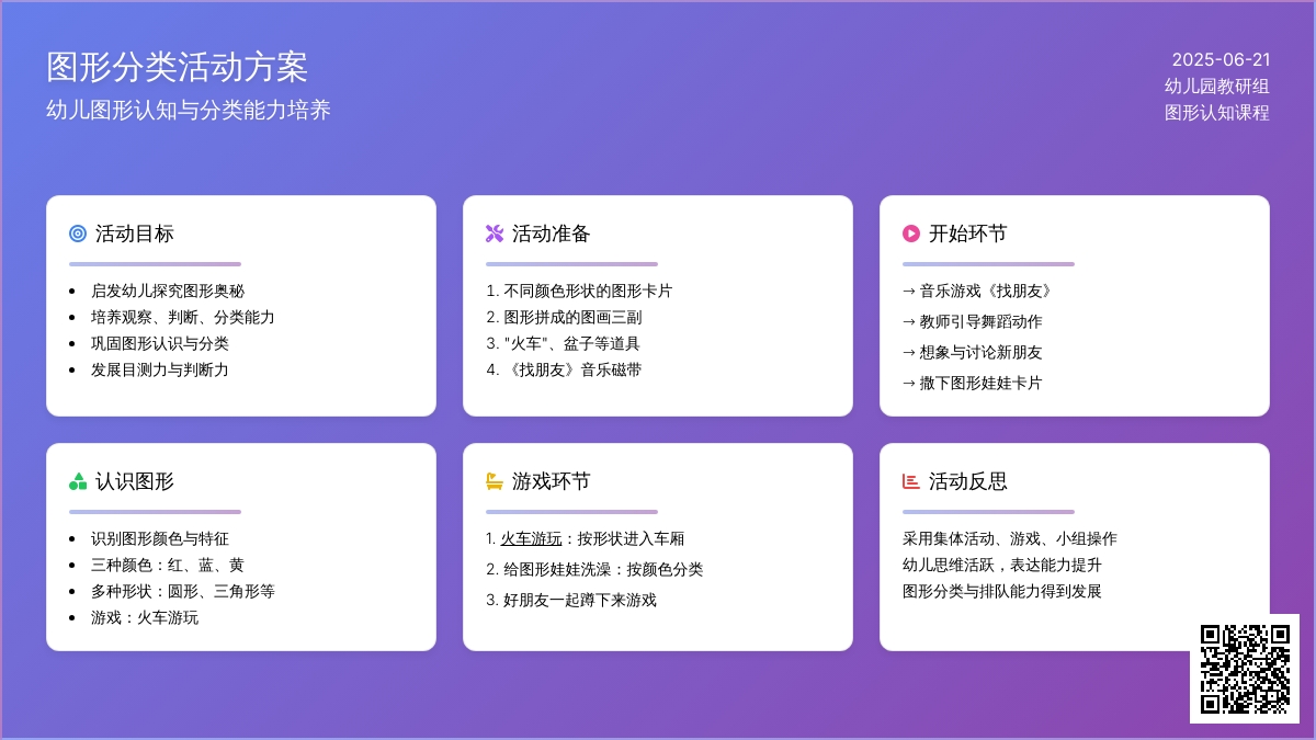 中班数学图形分类教案反思