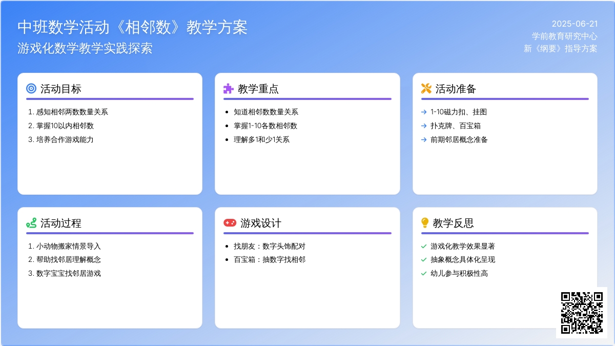 中班数学相邻数接龙教案反思