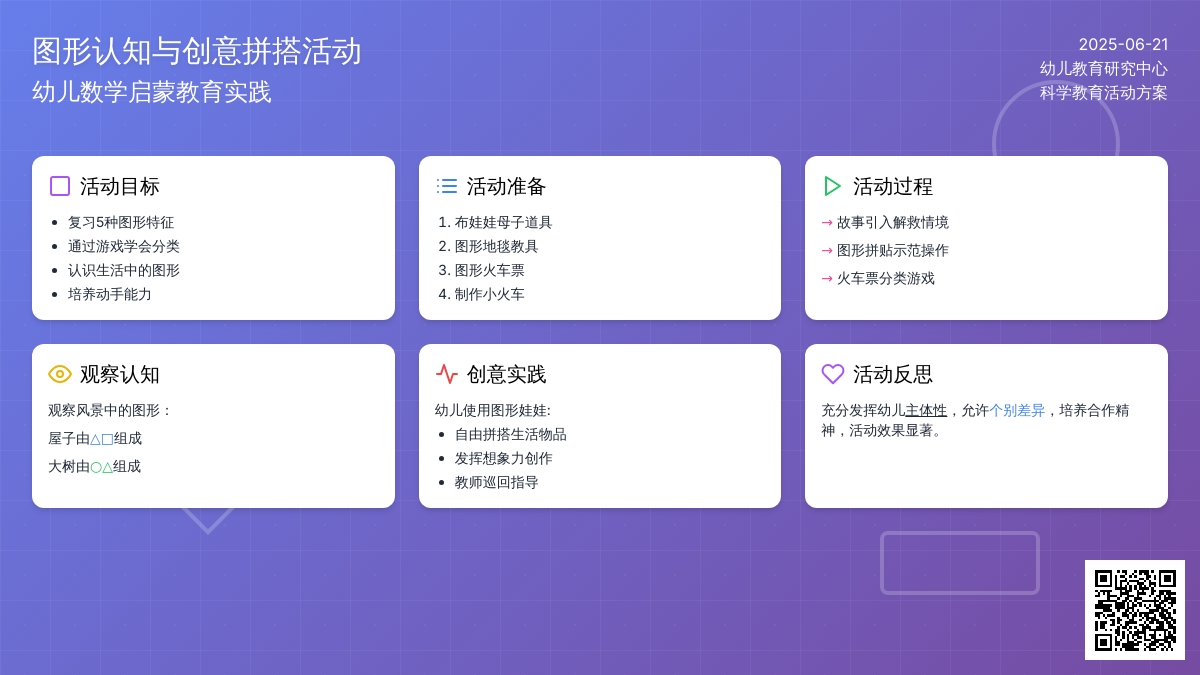 中班数学活动图形拼画教案反思