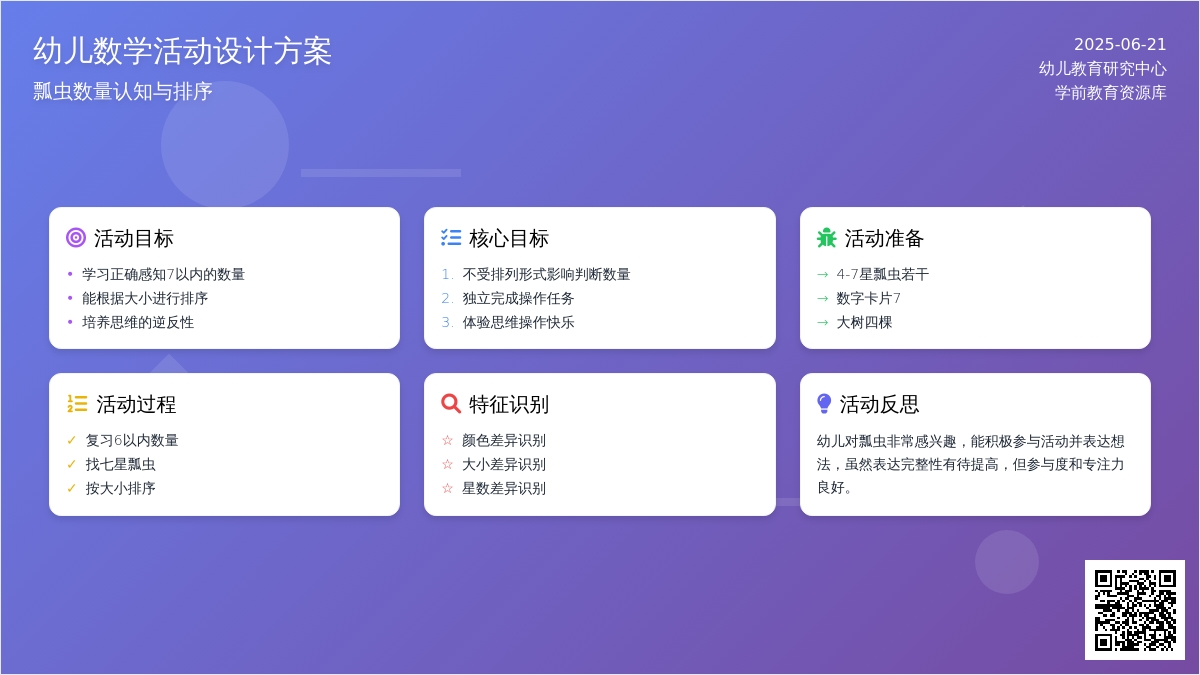 中班数学活动七星瓢虫教案反思