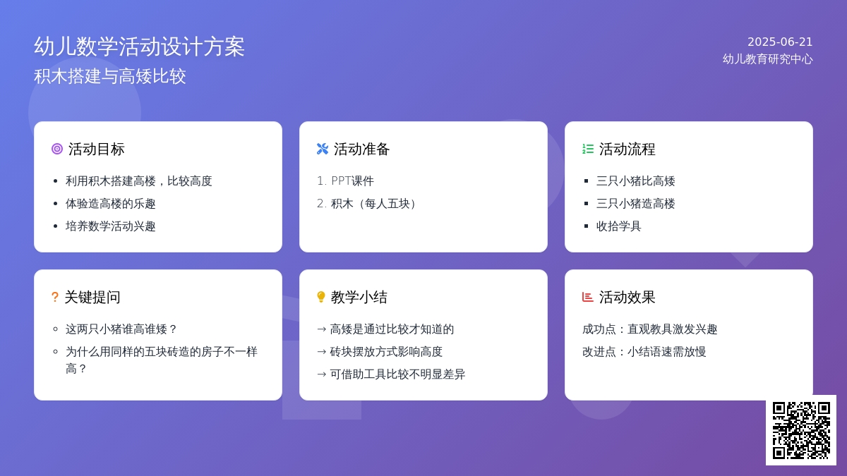 中班数学公开课三只小猪造高楼教案反思