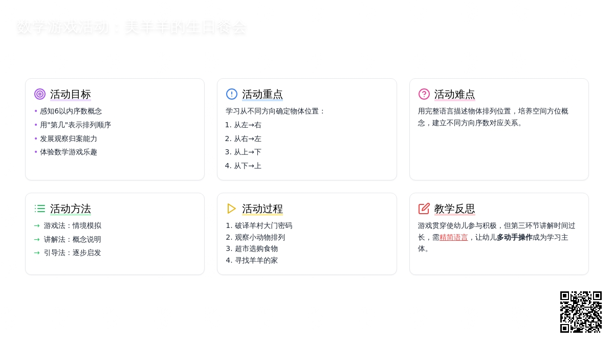 中班数学优质课认识6以内的序数教案反思