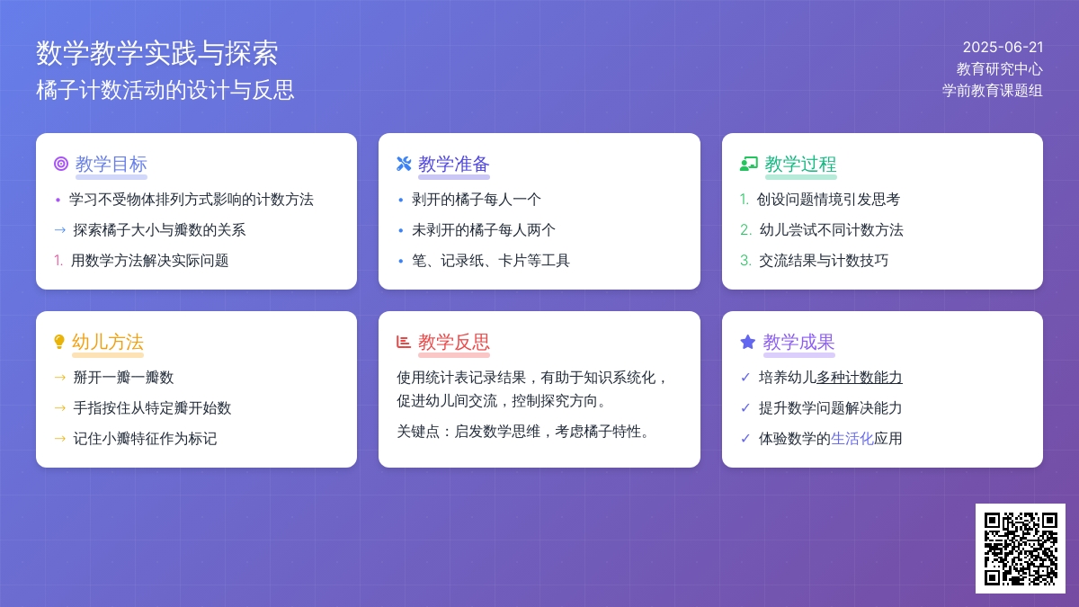 大班数学数一数橘子有几瓣教案反思