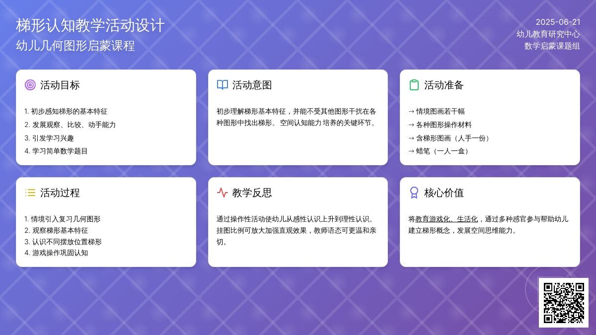 幼儿园中班数学活动认识梯形教案反思