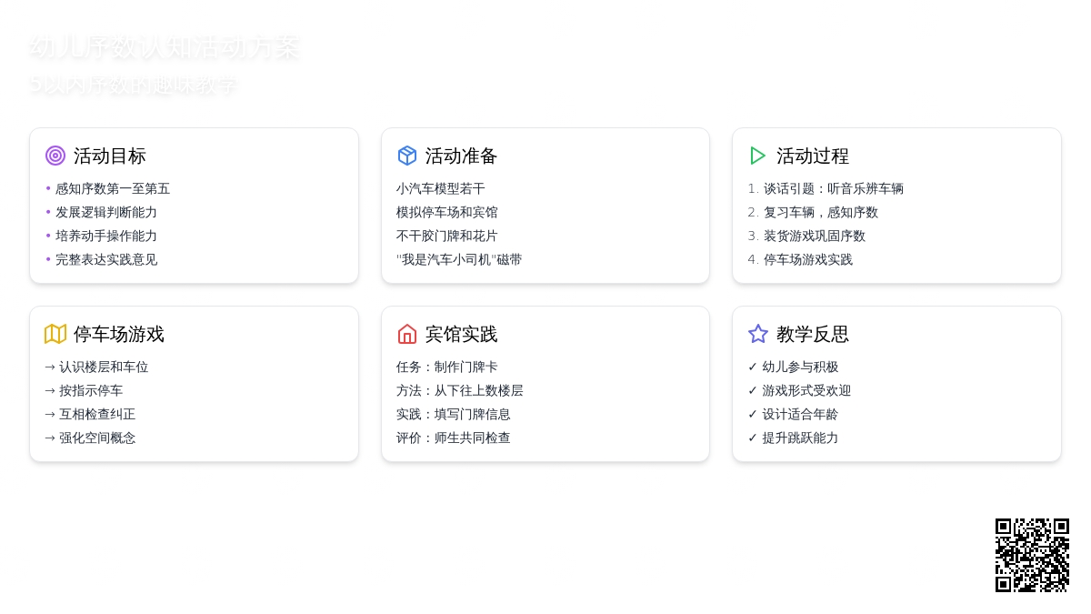 中班数学感知5以内的序数教案反思