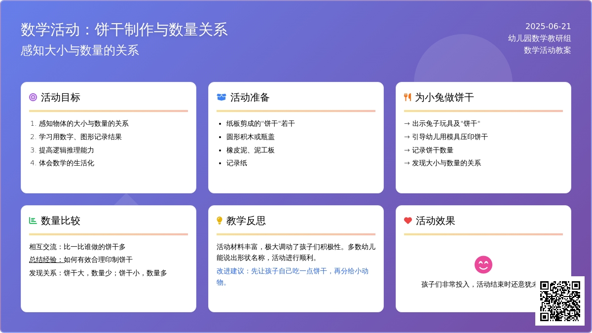 中班数学为小兔做饼干教案反思